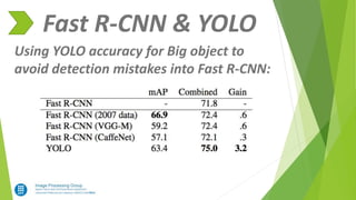 You only look once: Unified, real-time object detection (UPC Reading ...