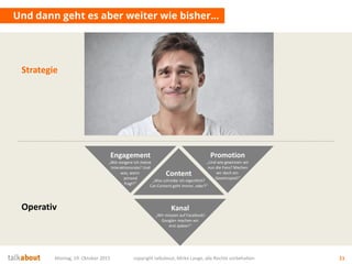 Und dann geht es aber weiter wie bisher…
Montag, 19. Oktober 2015 copyright talkabout, Mirko Lange, alle Rechte vorbehalten 11
Content
„Was schreibe ich eigentlich?
Cat-Content geht immer, oder?“
Kanal
„Wir müssen auf Facebook!
Google+ machen wir
erst später!“
Engagement
„Wie steigere ich meine
Interaktionsrate? Und
was, wenn
jemand
fragt?“
Promotion
„Und wie gewinnen wir
nun die Fans? Machen
wir doch ein
Gewinnspiel!“
Strategie
Operativ
 