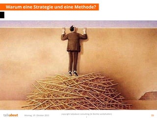 Warum eine Strategie und eine Methode?
Montag, 19. Oktober 2015
copyright talkabout consulting (le Rechte vorbehalten)
)
15
 
