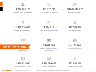 Wir erinnern uns…
Montag, 19. Oktober 2015 copyright talkabout, Mirko Lange, alle Rechte vorbehalten 17
 