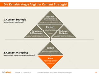 Die Kanalstrategie folgt der Content Strategie!
Montag, 19. Oktober 2015 copyright talkabout, Mirko Lange, alle Rechte vorbehalten 55
Content
Wie füllen wir die Story aus?
Wie inszenieren wir die Themen?
Welche Medien und Formate nutzen wir?
Kanal
Welche Kanäle nutzen wir?
Wie sieht die Gesamt-
Architektur aus?
1. Content Strategie
Welchen Content brauchen wir?
2. Content Marketing
Wie entwickeln und vermarkten wir den Content?
Die Story
Was ist die Leitidee?
Was sind die Themen?
Wie sind wir
„unique“?
Mehrwert
für Nutzer
Wofür interessieren sich die
Stakeholder? Was ist der Nutzen für sie?
Conversion
& Messbarkeit
Wer soll was genau tun? Welche
messbaren Ziele (KPI) ergeben sich daraus?
Ziele fürs
Unternehmen
Auf welche strategischen Ziele
zahlen wir ein? Was ist der Nutzen für uns?
 