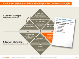Auch Interaktion und Promotion folgen der Content Strategie
Montag, 19. Oktober 2015 copyright talkabout, Mirko Lange, alle Rechte vorbehalten 59
Kanal
Welche Kanäle nutzen wir?
Wie sieht die Gesamt-
Architektur aus?
Engagement
Wie „engagen“ wir und
wie organisieren
wir den Dialog?
Promotion
Wie bauen wir unser
Netzwerk auf? Fans,
Follower, Abos,
Besucher,
…
1. Content Strategie
Welchen Content brauchen wir?
2. Content Marketing
Wie entwickeln und vermarkten wir den Content?
Content
Wie füllen wir die Story aus?
Wie inszenieren wir die Themen?
Welche Medien und Formate nutzen wir?
Die Core Story
Was ist die Leitidee?
Was sind die Themen?
Wie sind wir
„unique“?
Mehrwert
für Nutzer
Wofür interessieren sich die
Stakeholder? Was ist der Nutzen für sie?
Conversion
& Messbarkeit
Wer soll was genau tun? Welche
messbaren Ziele (KPI) ergeben sich daraus?
Ziele fürs
Unternehmen
Auf welche strategischen Ziele
zahlen wir ein? Was ist der Nutzen für uns?
 
