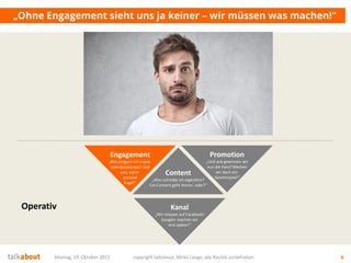 „Ohne Engagement sieht uns ja keiner – wir müssen was machen!“
Montag, 19. Oktober 2015 copyright talkabout, Mirko Lange, alle Rechte vorbehalten 6
Content
„Was schreibe ich eigentlich?
Cat-Content geht immer, oder?“
Kanal
„Wir müssen auf Facebook!
Google+ machen wir
erst später!“
Engagement
„Wie steigere ich meine
Interaktionsrate? Und
was, wenn
jemand
fragt?“
Promotion
„Und wie gewinnen wir
nun die Fans? Machen
wir doch ein
Gewinnspiel!“
Operativ
 