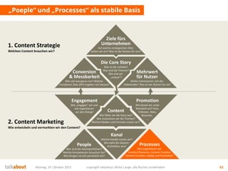Engagement
Wie „engagen“ wir und
wie organisieren
wir den Dialog?
Montag, 19. Oktober 2015 copyright talkabout, Mirko Lange, alle Rechte vorbehalten 62
„Poeple“ und „Processes“ als stabile Basis
Die Core Story
Was ist die Leitidee?
Was sind die Themen?
Wie sind wir
„unique“?
Mehrwert
für Nutzer
Wofür interessieren sich die
Stakeholder? Was ist der Nutzen für sie?
Content
Wie füllen wir die Story aus?
Wie inszenieren wir die Themen?
Welche Medien und Formate nutzen wir?
Kanal
Welche Kanäle nutzen wir?
Wie sieht die Gesamt-
Architektur aus?
Promotion
Wie bauen wir unser
Netzwerk auf? Fans,
Follower, Abos,
Besucher,
…
1. Content Strategie
Welchen Content brauchen wir?
2. Content Marketing
Wie entwickeln und vermarkten wir den Content?
Processes
Wie organisieren wir
Content Discovery, Content Creation,
Content Curation, Dialog und Promotion?
People
Wer sind die Veantwortlichen?
Welche Kompetenzen brauchen Sie?
Wie bringen sie sich persönlich ein?
Ziele fürs
Unternehmen
Auf welche strategischen Ziele
zahlen wir ein? Was ist der Nutzen für uns?
Conversion
& Messbarkeit
Wer soll was genau tun? Welche
messbaren Ziele (KPI) ergeben sich daraus?
 