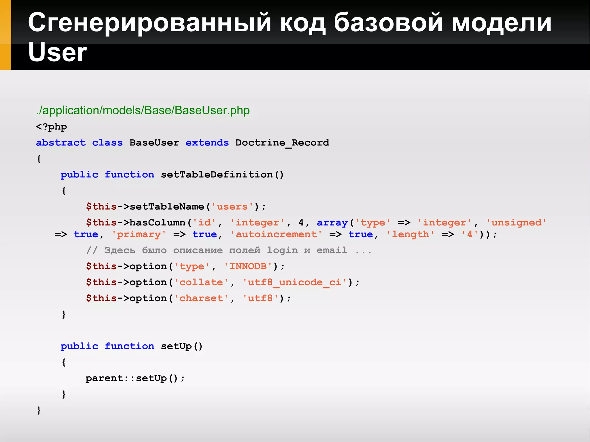 Автогенерация моделей по yaml схемам 