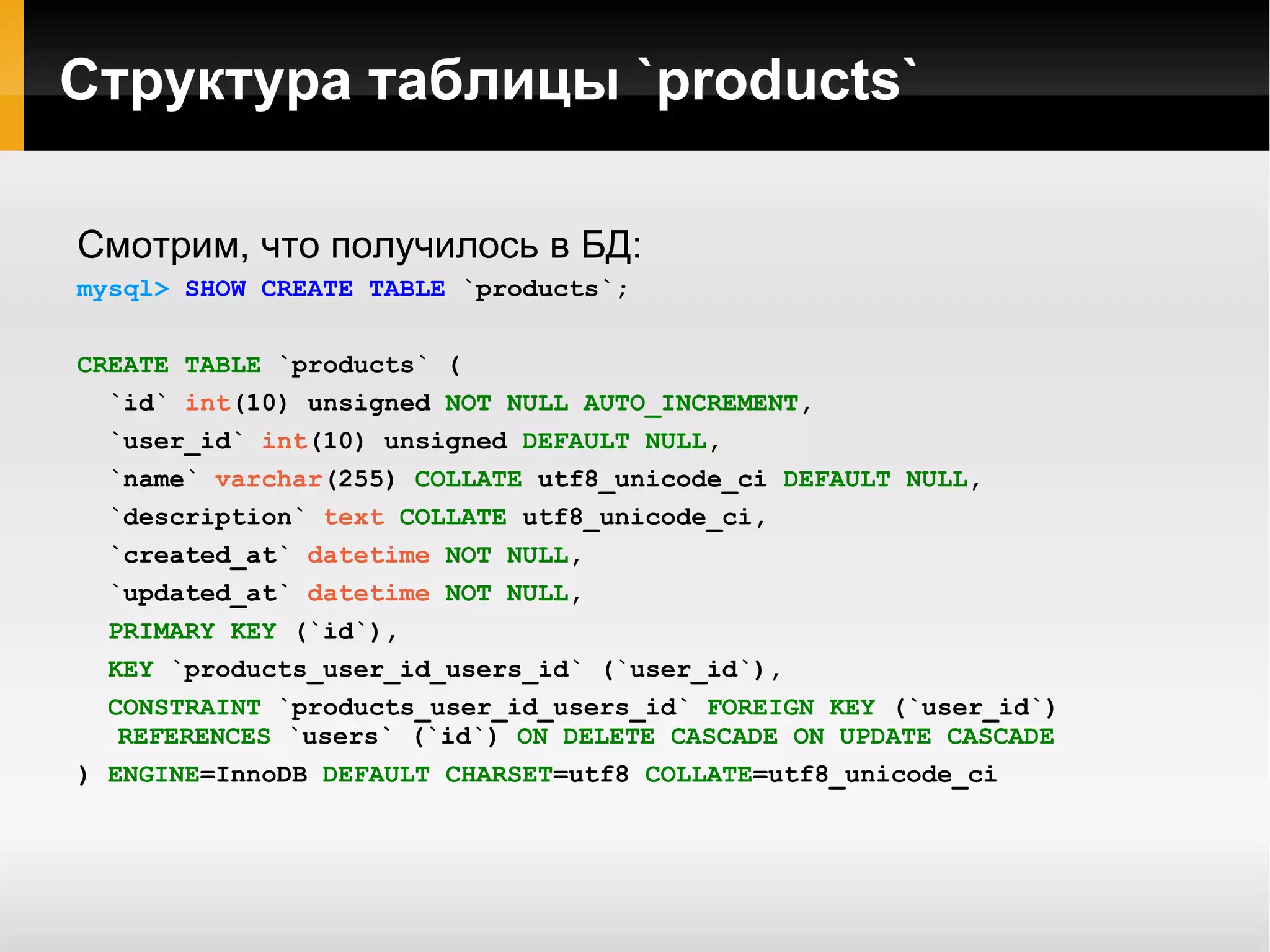 ./application/sripts/doctrine generate-models-yaml 