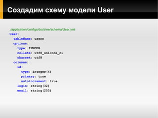 Собственный язык запросов — DQL (по мотивам HQL) 