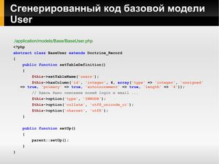 Автогенерация моделей по yaml схемам 
