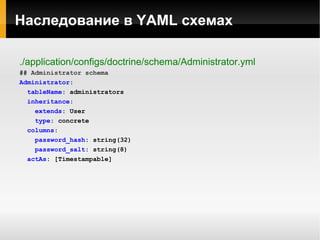 ZFEngine_Application_Resource_Doctrine Мы немного изменили код  Parables_Application_Resource_Doctrine  для работы с Doctrine 1.2.x и храним его в репозитории ZFEngine как  ZFEngine_Application_Resource_Doctrine ZFEngine это сборная солянка классов, которые мы используем при разработке проектов на ZF. Лежит все здесь:  http://zfengine.com В основном код наш. Также есть чужой, но с некоторыми изменениями. Надеюсь, что это все в рамках закона ^_~. 