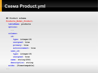 ./application/sripts/doctrine generate-sql 
