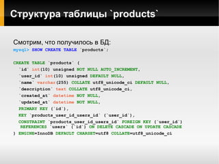 ./application/sripts/doctrine generate-models-yaml 