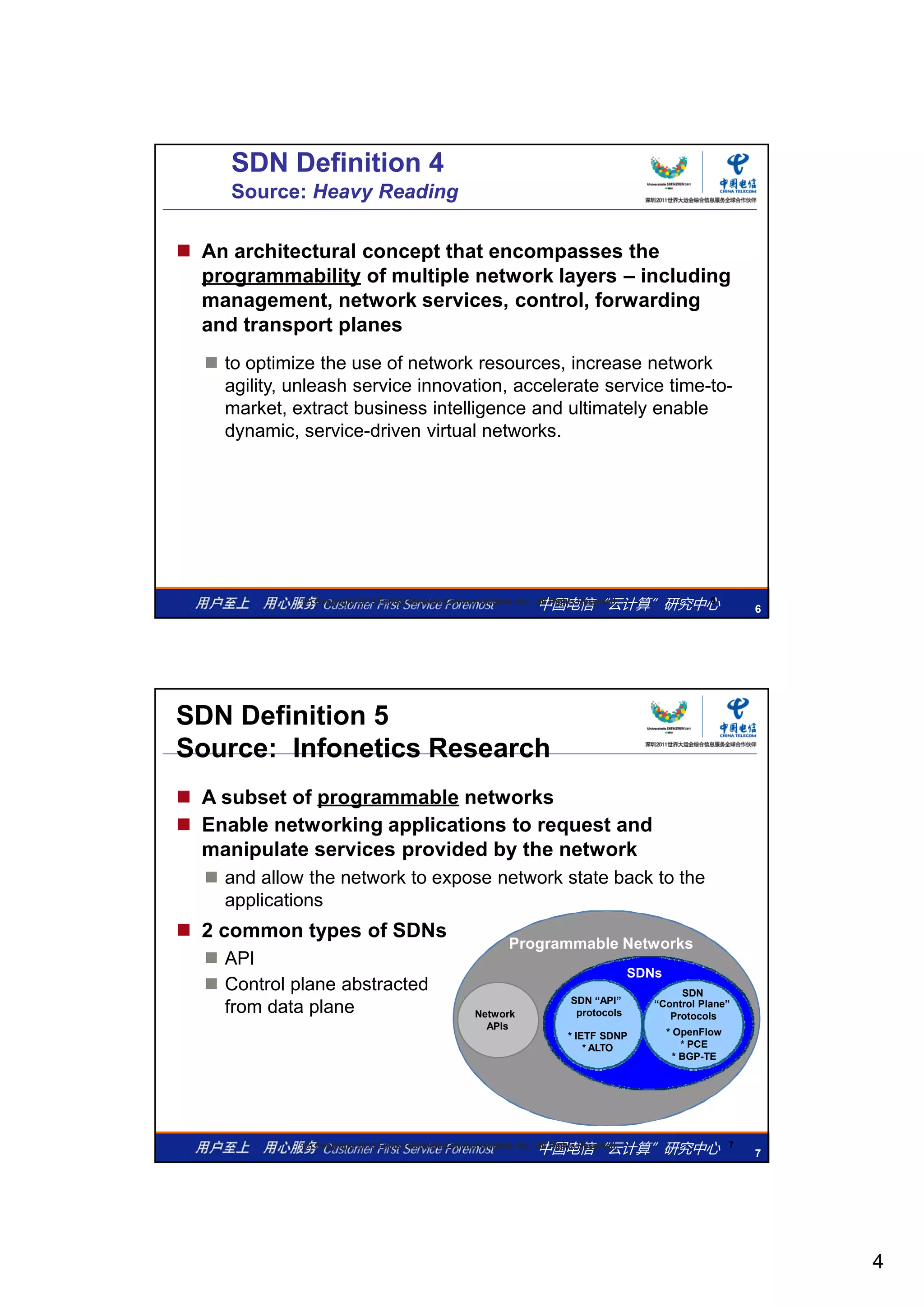4
SDN Definition 4
Source: Heavy Reading
 An architectural concept that encompasses the
programmability of multiple network layers – including
management network services control forwardingmanagement, network services, control, forwarding
and transport planes
 to optimize the use of network resources, increase network
agility, unleash service innovation, accelerate service time-to-
market, extract business intelligence and ultimately enable
dynamic, service-driven virtual networks.
中国电信“云计算”研究中心 6
6(c) Copyright 2013 Fujitsu Network Communications, Inc. All Rights Reserved.
SDN Definition 5
Source: Infonetics Research
 A subset of programmable networks
 Enable networking applications to request and
manipulate services provided by the networkmanipulate services provided by the network
 and allow the network to expose network state back to the
applications
 2 common types of SDNs
 API
 Control plane abstracted
from data plane
Programmable Networks
SDNs
SDN
SDN “API” “Control Plane”
中国电信“云计算”研究中心 7
from data plane
7(c) Copyright 2013 Fujitsu Network Communications, Inc. All Rights Reserved.
Network
APIs
protocols
* IETF SDNP
* ALTO
Control Plane
Protocols
* OpenFlow
* PCE
* BGP-TE
 