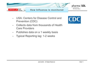 • USA: Centers for Disease Control and
Prevention (CDC)
• Collects data from thousands of Health
Care Providers
• Publishes data on a 1 weekly basis
• Typical Reporting lag: 1-2 weeks
pharmaSOL - All Rights Reserved Slide 11
 