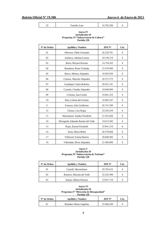 Boletín Oficial Nº 19.388                                               Jueves 6 de Enero de 2011

                 22                    Touriño, Luis               16.782.388    8

                                             Anexo IV
                                          Jurisdicción 10
                               Programa 15 “Subsecretaria de Cultura”
                                            Partida 120

             Nº de Orden           Apellido y Nombre                DNI Nº      Cat.

                 01              Albornoz, Pablo Fernando          26.220.781    8

                 02              Anchava, Adriana Lorena           24.198.318    8

                 03               Berra, Miryam Roxana             14.754.265    8

                 04              Bonahora, Reina Yolanda           21.679.049    8

                 05              Bravo, Mónica Alejandra           18.505.058    8

                 06             Cáceres, Marcela Alejandra         26.537.373    8

                 07              Carabajal, Carlos Roberto         28.921.141    8

                 08             Castaño, Claudia Alejandra         24.840.889    8

                 09                Cristina, Ana Cecilia           23.041.232    8

                 10              Diaz, Liliana del Carmen          16.802.247    8

                 11              Fonseca, Julio Guillermo          26.741.289    8

                 12                 Gómez, Luis Roger              22.243.639    8

                 13            Manzanares, Sandra Elizabeth        21.632.684    8

                 14         Mizoguchi, Eduardo Ramón del Valle     14.615.482    8

                 15               Rojas, Karina Elizabeth          23.041.210    8

                 16                 Soria, María Belén             26.570.068    8

                 17              Villarreal, Fatima Beatriz        28.048.902    8

                 18             Villoslada, Silvia Alejandra       21.968.088    8

                                             Anexo V
                                          Jurisdicción 10
                              Programa 25 “Subsecretaria de Turismo”
                                           Partida 120

             Nº de Orden           Apellido y Nombre                DNI Nº      Cat.

                 01                Castelli, Maximiliano           29.785.632    8

                 02             Ramirez, Marcela del Valle         22.242.490    8

                 03               Suárez, Milton Horacio           12.951.710    8

                                            Anexo VI
                                          Jurisdicción 10
                              Programa 27 “Dirección de Discapacidad”
                                           Partida 120
             Nº de Orden           Apellido y Nombre                DNI Nº      Cat.

                 01              Brandan, María Angelina           25.946.269    8


                                                    4
 