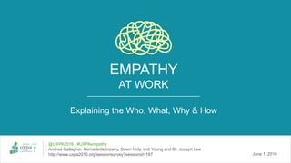 EMPATHY
AT WORK
Explaining the Who, What, Why & How
@UXPA2016 #UXPAempathy
Andrea Gallagher, Bernadette Irizarry, Dawn Nidy, Indi Young and Dr. Joseph Lee
http://www.uxpa2016.org/sessionsurvey?sessionid=187 June 1, 2016
 