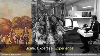 hotos:JohnWesleyRamsey,LauraRamsey,MindelLerner
Scale. Expertise. Experience.
@UXPA2016 #UXPAempathy http://www.uxpa2016.o...