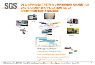 6 janvier 26/01/17 Université de Rouen - Cours conférence de Yvon Gervaise aux étudiants de Master 2 chimie Slide 17