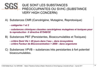 6 janvier 26/01/17 Université de Rouen - Cours conférence de Yvon Gervaise aux étudiants de Master 2 chimie Slide 58