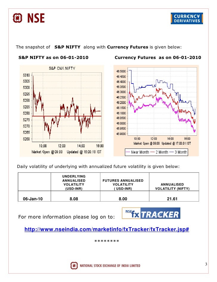 Fx reports