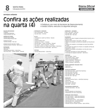 8              sextA-feiRA
                                   6 de janeiro de 2012
                                                                                                                                                          Diário Oficial
                                                                                                                                                           GUARUJÁ
                serviços urbanos



                Confira as ações realizadas
                na quarta (4)                                              A Prefeitura, por meio da Secretaria de Desenvolvimento
                                                                           e Gestão Urbana, executou os seguintes serviços:

                COLETA MECANIzADA                             CAPINAçãO E vARRIçãO                                          HIDROjATO / SUGADOR
                 Enseada                                       Rua Cunhambebe – Vila Alice                                   Rua 1º de Junho – Pae Cará
                 Jardim Boa Esperança                                                                                        Rua São Pedro – Pae Cará
                 Jardim Monteiro da Cruz                       Rua São Paulo – Vila Alice
                                                                                                                             Rua São José – Pae Cará
                LIMPEzA DE CANAL                              Roçada
                 Avenida Arthur Paixão                                                                                      ALvENARIA
                                                               Imediações do Jardim Las Palmas - Astúrias                    Reforma de caixas e calçada na Avenida Santos Dumont com a
                 Avenida Miguel Mussa Gaze
                                                               Guaiúba                                                      Rua São Jorge
                Limpeza de caixas                              Conjunto Wilson Sório                                         Reparos de PV na Rua 1º de Junho – Pae Cará
                 Avenida Tambaú – Pae Cará                     Avenida Dom Pedro I – Enseada                                 Reparos de tubulação na Avenida da Saudade com Rua Dois de
                                                               Rua Rio Negro – Jardim Umuarama - Perequê                    Junho
                Limpeza de bocas de lobo e caixas                                                                            Limpeza nas canaletas e concretagem de tubos Rua Antônio
                 Avenida Antenor Pimentel – Morrinhos II       Rua Japurá – Jardim Umuarama - Perequê
                                                                                                                            de Souza
                                                               Rua Treze, próximo ao Colégio Amauri Galiera – Morrinhos I
                CAPINAçãO                                                                                                    Continuação dos reparos do mosaico no calçadão da Praia das
                                                               Arredores da Creche Grousier Magri – Morrinhos I             Pitangueiras – Centro
                 Rua Funchal
                 Pae Cará                                                                                                    Reparos na tubulação na Rua México com Rua São Carlos –
                 Avenida Manoel Albino – Santa Rosa           PINTURA                                                       Barra Funda
                 Rua Jota Júnior – Jardim Cidamar - Perequê    Avenida Manoel Albino – Santa Rosa                            Confecção de tampas no Centro Operacional
                                                                                                                             Construção de calçada na Avenida1 – Morrinhos I
Dayanna de Castro




                                                                                                                            vARRIçãO
                                                                                                                             Bica da Puglisi – Centro
                                                                                                                             Bica da Barra Funda – Centro
                                                                                                                             Santa Cruz dos Navegantes
                                                                                                                             Praça da Avenida 2 – Morrinhos II
                                                                                                                             Ruas 3, 4,5,6,7 e 8 – Vila Zilda
                                                                                                                             Centro Comercial – Morrinhos II

                                                                                                                            RETRO/CAMINHãO TRUCADO/TOCO
                                                                                                                             Santa Rosa
                                                                                                                             Morrinhos I e II

                                                                                                                            COLETA DE RESíDUOS
                                                                                                                             Rua Manoel de Góes – Jardim Boa Esperança
                                                                                                                             Rua Julio Inácio de Freitas
                                                                                                                             Rua Santa Rosa – Pae Cará
                                                                                                                             Rua São Paulo Valão – Pae Cará
                                                                                                                             Rua São José – Pae Cará

                                                                                                                            HIDROjATO
                                                                                                                             Rua José Lourenço Guerra – JardimBoa Esperança
                                                                                                                             Santa Rosa
                                                                                                                             Rua JK – Vila Edna
                                                                                                                             Rua Brasília – Vila Edna
                                                                                                                             Rua Goiás – Vila Edna

                                                                                                                            ESCAvADEIRA HIDRáULICA
                                                                                                                             Avenida Santa Maria - Vila Júlia

                                                                                                                            PATROL
                                                                                                                             Ruas do Balneário do Pernambuco
                                                                                                                             Nivelamento de ruas do Santa Rosa

                                                                                                                            OPERAçãO TAPA-bURACO
                                                                                                                             Rua Cazil Franzon – Jardim Boa Esperança
                                                                                                                             Rua Mário Silveira – Jardim Boa Esperança
                                                                                                                             Via Santos Dumont
                                                                                                                             Rua Domingos da Silva – Santo Antônio
                                                                                                                             Alameda dos Lírios – Jardim Primavera
                                                                                                                             Rua Luiz Ramos – Santo Antônio
                                                                                                                             Avenida Francisco Arnaldo Gimenes – Santo Antônio
 