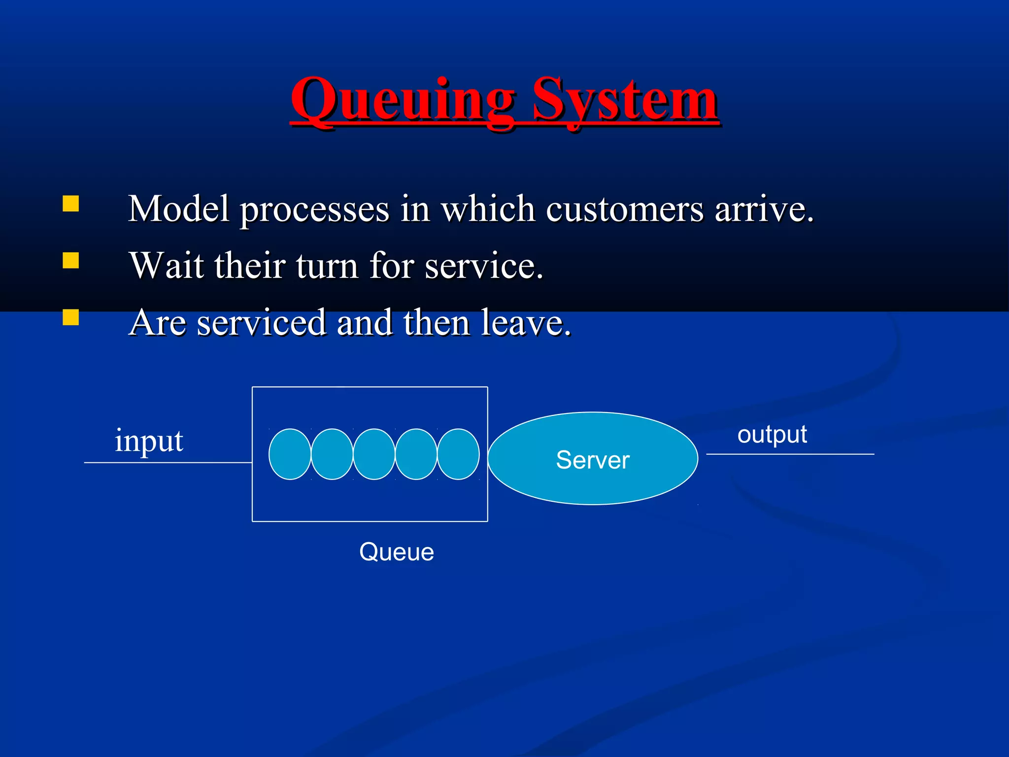 queuingtheory | PPT