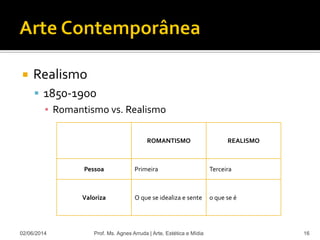  Realismo
 1850-1900
▪ Romantismo vs. Realismo
02/06/2014 Prof. Ms. Agnes Arruda | Arte, Estética e Mídia 16
ROMANTISMO REALISMO
Pessoa Primeira Terceira
Valoriza O que se idealiza e sente o que se é
 