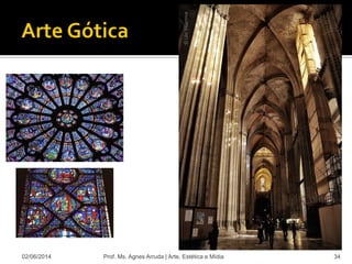 02/06/2014 Prof. Ms. Agnes Arruda | Arte, Estética e Mídia 34
 