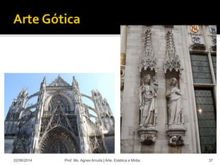 02/06/2014 Prof. Ms. Agnes Arruda | Arte, Estética e Mídia 37
 