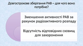 Довгострокове зберігання РАВ – для чого воно
потрібне?
Зменшення активності РАВ за
рахунок радіоактивного розпаду
Відсутність відповідних сховищ
для захоронення
39
 