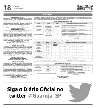 18                   sábado
                     6 de abril de 2013
                                                                                                                                                                                                Diário Oficial
                                                                                                                                                                                                 GUARUJÁ

                                                                                              educação
                   Convocação 005/13 – CPPL                           A Secretaria de Educação, através da Diretoria de Programas Estratégicos Educacionais, oferecerá vagas para Cursos de Qualifica-
O Presidente da Comissão Permanente do Passe Livre, nomeado           ção Profissional gratuitos certificados pelo SENAI. As matrículas serão no período de 08/04 a 12/04/2013 em três Centros Comuni-
através do Decreto nº 9.492, convoca seus componentes para            tários. Os interessados deverão apresentar os documentos originais e cópias.
participarem da segunda fase de análise de documentos dos ins-
                                                                                                                                CAEC. “Dante Sinópoli” SENAI - 2013
critos no Passe Livre do ano de 2013, que será realizada na sala de
reuniões da Secretaria da Educação, localizada à Av. Santos Du-               Cursos                     Período                      Vagas                        Documentação necessária para a matrícula e condições
mont, 640 – 1º Andar, no bairro Santo Antônio, como segue:                                                Tarde
                                                                                                                                                     - RG original; Histórico Escolar e/ou Atestado de Escolaridade; CPF.
Dias	                                     Horários                          ASSISTENTE               13:00 às 17:00 h            onde se lê: 48
                                                                                                                                                     - Ter concluído o Ensino Fundamental no ato da matrícula e idade mínima de 16 anos.
08 a 12 de abril	                         8h00 às 12h00                   ADMIN ISTRATIVO         onde se lê: 2ª, 4ª e 5ª         leia-se: 32
                                                                                                                                                     Aluno Menor: CPF e RG do Responsável
                                                                                                    leia-se: 3ª, 4ª e 5ª
                   Guarujá, 05 de abril de 2013.                                                          Noite
                  André Theodoro - Presidente                               AUXILIAR DE              18:00 às 22:00 h
                                                                                                                                                     - RG original; Histórico Escolar e/ou Atestado de Escolaridade; CPF.
                                                                                                                                       16            - Ter concluído o Ensino Fundamental no ato da matrícula e idade mínima de 16 anos.
                                                                           SUPRIMENTOS            onde se lê: 2ª, 4ª e 6ª
                                                                                                                                                     Aluno Menor: CPF e RG do Responsável
            EDITAL DE CONVOCAÇÃO Nº. 02/2013                                                       leia-se: 3ª, 4ª e 5ª
Elizabeth da Silva Barbosa, Presidente do Conselho de Alimenta-                                           Noite
                                                                                                                                                     - RG original; Histórico Escolar e/ou Atestado de Escolaridade; CPF.
                                                                                                     18:00 às 22:00 h
ção Escolar – CAE, com base no decreto nº 9.053 de 29 de setem-        CONTROLADOR DE PÁTIO
                                                                                                  onde se lê: 2ª, 4ª e 6ª
                                                                                                                                       16            - Ter concluído o Ensino Fundamental no ato da matrícula e idade mínima de 16 anos.
bro de 2010, convoca todos os membros titulares e que com-                                                                                           Aluno Menor: CPF e RG do Responsável
                                                                                                    leia-se: 2ª, 4ª e 5ª
põem o Conselho de Alimentação – C.A.E., para uma reunião                                                                                                                De 08/04 a 12/04 de 2013 das 08:00 às 18:00 h
extraordinária, aos nove dias do mês de abril de dois mil e treze,              Dias e Horário das Matrículas, por ordem de chegada.                                 Alameda Dracena, 513 - Vila Áurea. Vicente de Carvalho.
                                                                                                                                                                                        Tel.: 33522945
às 09 horas em uma das salas da E.M. Lucimara de Jesus Vicente,
situada à av. Manoel da Cruz Michael, nº 343, Santa Rosa.
                                                                                                                            CAEC . “Cornélio C. Pacheco” SENAI - 2013
                   Guarujá, 04 de abril de 2013.
        Elizabeth da Silva Barbosa - Presidente do CAE                        Cursos                 Período                   Vagas                             Documentação necessária para a inscrição e condições
                                                                                                      Tarde                                   - RG original; Histórico Escolar e/ou Atestado de Escolaridade; CPF.
                                                                            ASSISTENTE                                      onde se lê: 32
                   EDITAL DE CONVOCAÇÃO                                                           13:00 às 17:00                              - Ter concluído o Ensino Fundamental no ato da matrícula e idade mínima de 16 anos.
                                                                          ADMINISTRATIVO                                     leia-se: 48
                                                                                                      2ª a 6ª                                 Aluno Menor: CPF e RG do Responsável
A Direção da EM “DR. ERNESTO FERREIRA SOBRINHO”, serve-se                                             NOITE                                   - RG original; Histórico Escolar e/ou Atestado de Escolaridade; CPF.
do presente edital para convocar os Membros do Conselho de                   AUXILIAR
                                                                                                  18:00 às 22:00                 16           - Ter concluído o Ensino Fundamental no ato da matrícula e idade mínima de 16 anos.
                                                                           DE LOGÍSTICA
Escola, pais, professores, funcionários e demais pessoas da co-                                       2ª a 6ª                                 Aluno Menor: CPF e RG do Responsável
munidade para a Reunião Ordinária a ser realizada aos dez dias                AUXILIAR
                                                                                                      NOITE                                   - RG original; Histórico Escolar e/ou Atestado de Escolaridade; CPF.
do mês de Abril de dois mil e treze, às catorze horas e trinta mi-                                18:00 às 22:00                 16           - Ter concluído o Ensino Fundamental no ato da matrícula e idade mínima de 16 anos.
                                                                          DE SUPRIMENTOS
                                                                                                      2ª a 6ª                                 Aluno Menor: CPF e RG do Responsável
nutos, nas dependências desta Unidade Escolar, situada à Rua
                                                                                                      NOITE                                   - RG original; Histórico Escolar e/ou Atestado de Escolaridade; CPF.
Primeiro de Maio nº 215, Bairro Paecará, para tratar da seguinte       CONTROLADOR DE PÁTIO       18:00 às 22:00                 16           - Ter concluído o Ensino Fundamental no ato da matrícula e idade mínima de 16 anos.
ordem do dia: Aprovação do Calendário e Plano Escolar 2013;                                           2ª a 6ª                                 Aluno Menor: CPF e RG do Responsável
Apresentação do Plano Gestor.                                              OPERADOR DE
                                                                                                      Tarde                                   - RG original; Histórico Escolar e/ou Atestado de Escolaridade; CPF.
                   Guarujá, 04 de Abril de 2013                                                   13:00 às 17:00                 48           - Ter concluído o Ensino Fundamental no ato da matrícula e idade mínima de 16 anos.
                                                                        MICROCOMPUTADOR
                                                                                                      2ª a 6ª                                 Aluno Menor: CPF e RG do Responsável
               Daniela Fontes Sacavem Carvalho
                                                                                                                                                                       De 08/04 a 12/04 de 2013, das 08:00 às 18:00 h
          Diretora de Unidade Escolar - Pront.: 13.042                       Dias e Horário das matrículas, por ordem de chegada.                                   Rua do Bosque, s/n – Maré Mansa - Perequê – Guarujá.
                                                                                                                                                                                      Tel. (13)33533553
                   EDITAL DE CONVOCAÇÃO
A Direção da EM “DR. ERNESTO FERREIRA SOBRINHO”, serve-se                                                                        CAEC “Isabel Ortega” SENAI - 2013
do presente edital para convocar membros da Associação de                    Cursos                     Período                    Vagas                          Documentação necessária para a inscrição e condições
Pais e Mestres, pais, professores, funcionários e demais pessoas
                                                                                                         Tarde                                    - RG original; Histórico Escolar e/ou Atestado de Escolaridade; CPF.
da comunidade para a Assembleia Geral Ordinária a ser reali-               ASSISTENTE
                                                                                                    13:00 às 17:00                    32          - Ter concluído o Ensino Fundamental no ato da matrícula e idade mínima de 16 anos.
zada aos dez dias do mês de Abril de dois mil e treze, às quin-          ADMINISTRATIVO
                                                                                                       2ª,3ª e 5ª                                 Aluno Menor: CPF e RG do Responsável
ze horas e trinta minutos em primeira chamada e às dezesseis              OPERADOR DE
                                                                                                         Noite                                    - RG original; Histórico Escolar e/ou Atestado de Escolaridade; CPF.
horas em segunda chamada, nas dependências desta Unidade                                            18:00 às 22:00                    32          - Ter concluído o Ensino Fundamental no ato da matrícula e idade mínima de 16 anos.
                                                                       MICROCOMPUTADOR
                                                                                                       2ª,3ª e 5ª                                 Aluno Menor: CPF e RG do Responsável
Escolar, situada à Rua Primeiro de Maio nº 215, Bairro Paecará,
                                                                                                                                                                          De 08/04 a 12/04 de 2013, das 08:00 às 18:00 h
para tratar da seguinte ordem do dia: Aprovação do Calendário                 Dias e Horário das matrículas, por ordem de chegada.                                     Av. Manuel da Cruz Michael, 333 Santa Rosa- Guarujá.
e Plano Escolar 2013; Apresentação do Plano Gestor; Aprovação                                                                                                                            Tel.(13)33582976
para utilização de verbas e Prestação de Contas APM.
                   Guarujá, 04 de Abril de 2013                                                                                  Guarujá, 04 de abril de 2013.
               Daniela Fontes Sacavem Carvalho                                                                                         Luciana Salituri
           Diretora de Unidade Escolar - Pront.:- 13.042                                                               Diretora de Programas Estratégicos Educacionais




        Siga o Diário Oficial no
         twitter @Guaruja_SP
 