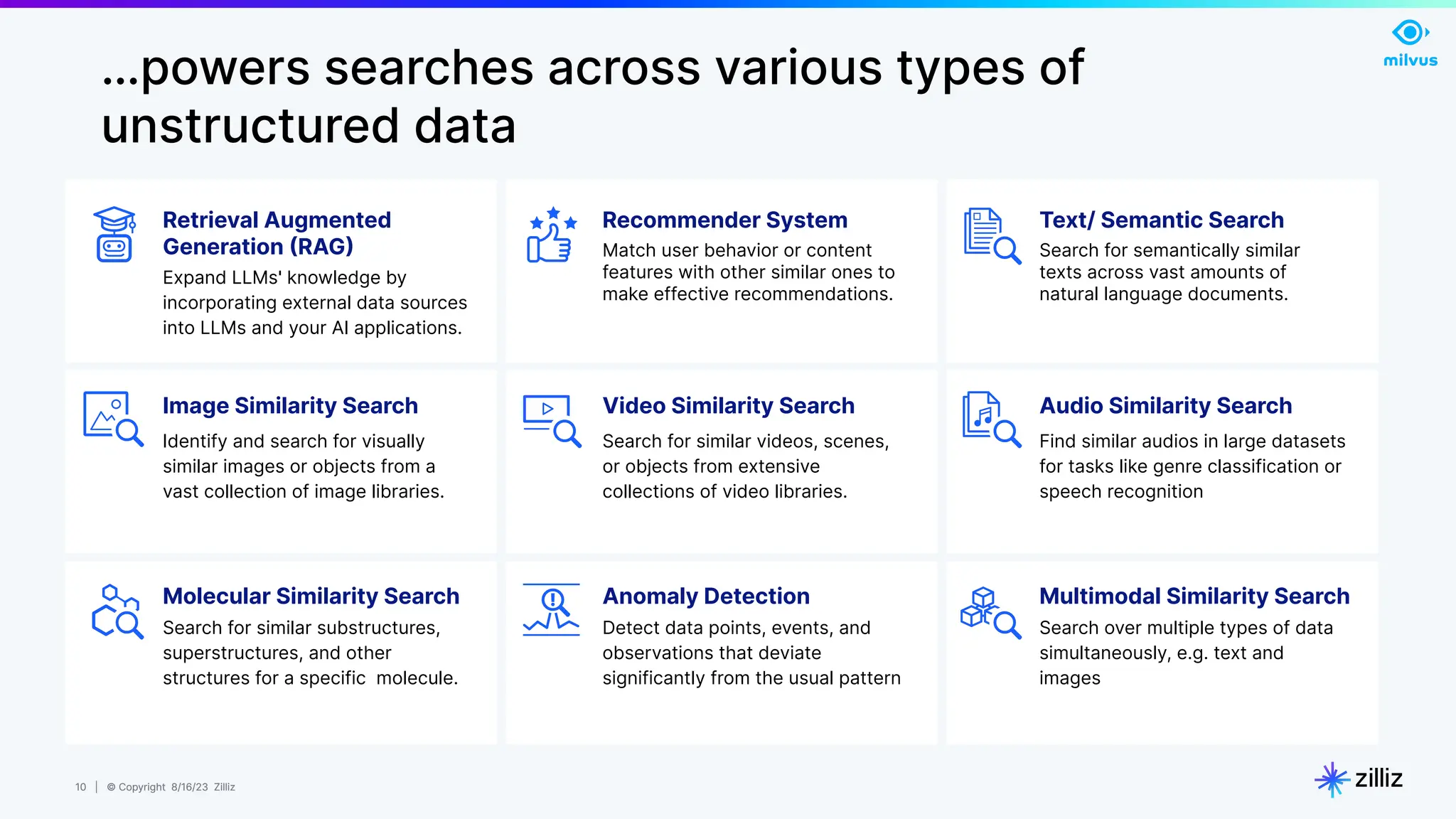 10 | © Copyright 8/16/23 Zilliz
10 | © Copyright 8/16/23 Zilliz
Retrieval Augmented
Generation (RAG)
Expand LLMs' knowledge by
incorporating external data sources
into LLMs and your AI applications.
Match user behavior or content
features with other similar ones to
make effective recommendations.
Recommender System
Search for semantically similar
texts across vast amounts of
natural language documents.
Text/ Semantic Search
Image Similarity Search
Identify and search for visually
similar images or objects from a
vast collection of image libraries.
Video Similarity Search
Search for similar videos, scenes,
or objects from extensive
collections of video libraries.
Audio Similarity Search
Find similar audios in large datasets
for tasks like genre classification or
speech recognition
Molecular Similarity Search
Search for similar substructures,
superstructures, and other
structures for a specific molecule.
Anomaly Detection
Detect data points, events, and
observations that deviate
significantly from the usual pattern
Multimodal Similarity Search
Search over multiple types of data
simultaneously, e.g. text and
images
…powers searches across various types of
unstructured data
 