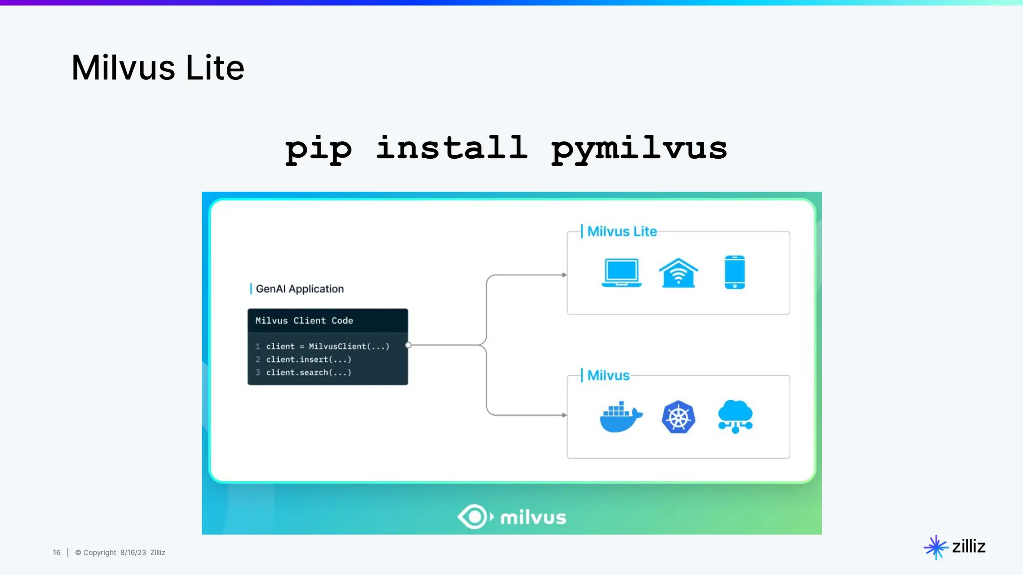 16 | © Copyright 8/16/23 Zilliz
16 | © Copyright 8/16/23 Zilliz
Milvus Lite
pip install pymilvus
 