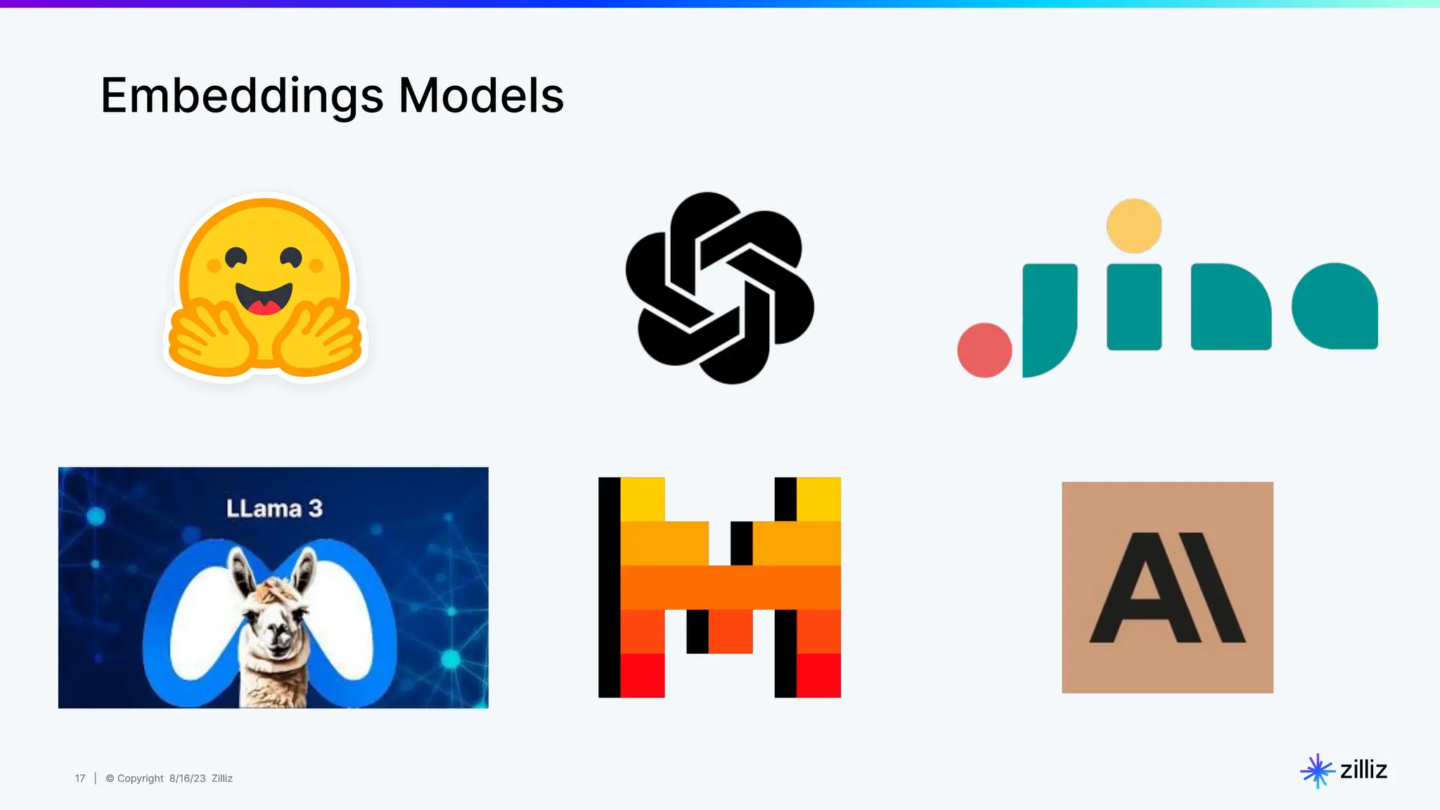 17 | © Copyright 8/16/23 Zilliz
17 | © Copyright 8/16/23 Zilliz
Embeddings Models
 