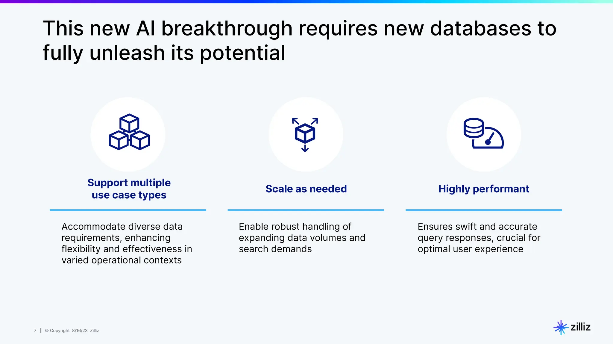 7 | © Copyright 8/16/23 Zilliz
7 | © Copyright 8/16/23 Zilliz
This new AI breakthrough requires new databases to
fully unleash its potential
Support multiple
use case types
Accommodate diverse data
requirements, enhancing
flexibility and effectiveness in
varied operational contexts
Scale as needed
Enable robust handling of
expanding data volumes and
search demands
Highly performant
Ensures swift and accurate
query responses, crucial for
optimal user experience
 