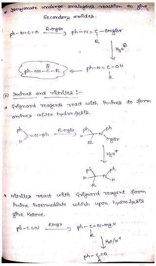 Organomagnesium halide - Grignard reagent