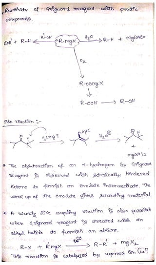 Organomagnesium halide - Grignard reagent