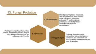 13. Fungsi Prototipe
16
a.Pembelajaran
b.Komunikasi
c.Penggabungan
Prototipe sering dapat menjawab
sebuah pertanyaan “sejauh mana
dapat memenuhi kebutuhan
pelanggan?” saat menjawab
pertanyaan tersebut prototipe
diperlukan sebagai alat
pembelajaran
Prototipe memperkaya komunikasi
dengan manajemen puncak, penjual,
mitra, keseluruhan anggota tim,
pelanggan dan investor
Prototipe digunakan untuk
memastikan bahwa komponen-
komponen dan subsistem dari
produk bekerja bersamaan seperti
yang diharapkan.
 