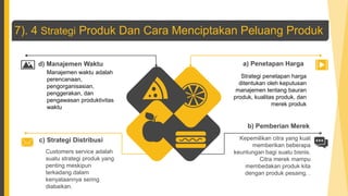 7). 4 Strategi Produk Dan Cara Menciptakan Peluang Produk
d) Manajemen Waktu
Manajemen waktu adalah
perencanaan,
pengorganisasian,
penggerakan, dan
pengawasan produktivitas
waktu
c) Strategi Distribusi
Customers service adalah
suatu strategi produk yang
penting meskipun
terkadang dalam
kenyataannya sering
diabaikan.
a) Penetapan Harga
Strategi penetapan harga
ditentukan oleh keputusan
manajemen tentang bauran
produk, kualitas produk, dan
merek produk
b) Pemberian Merek
Kepemilikan citra yang kuat
memberikan beberapa
keuntungan bagi suatu bisnis.
Citra merek mampu
membedakan produk kita
dengan produk pesaing. .
 