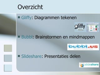 Overzicht Gliffy : Diagrammen tekenen Bubbl : Brainstormen en mindmappen Slideshare : Presentaties delen 