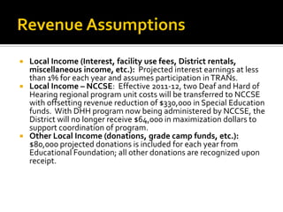  Local Income (Interest, facility use fees, District rentals,
  miscellaneous income, etc.): Projected interest earnings at less
  than 1% for each year and assumes participation in TRANs.
 Local Income – NCCSE: Effective 2011-12, two Deaf and Hard of
  Hearing regional program unit costs will be transferred to NCCSE
  with offsetting revenue reduction of $330,000 in Special Education
  funds. With DHH program now being administered by NCCSE, the
  District will no longer receive $64,000 in maximization dollars to
  support coordination of program.
 Other Local Income (donations, grade camp funds, etc.):
  $80,000 projected donations is included for each year from
  Educational Foundation; all other donations are recognized upon
  receipt.
 