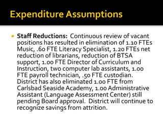    Staff Reductions: Continuous review of vacant
    positions has resulted in elimination of 1.10 FTEs
    Music, .60 FTE Literacy Specialist, 1.20 FTEs net
    reduction of librarians, reduction of BTSA
    support, 1.00 FTE Director of Curriculum and
    Instruction, two computer lab assistants, 1.00
    FTE payroll technician, .50 FTE custodian.
    District has also eliminated 1.00 FTE from
    Carlsbad Seaside Academy, 1.00 Administrative
    Assistant (Language Assessment Center) still
    pending Board approval. District will continue to
    recognize savings from attrition.
 
