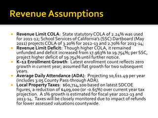    Revenue Limit COLA: State statutory COLA of 2.24% was used
    for 2011-12; School Services of California’s (SSC) Dartboard (May
    2011) projects COLA of 3.20% for 2012-13 and 2.70% for 2013-14;
   Revenue Limit Deficit: Though higher COLA, it remained
    unfunded and deficit increased from 17.963% to 19.754%; per SSC,
    project higher deficit of 19.754% until further notice.
   K–12 Enrollment Growth: Latest enrollment count reflects zero
    growth in current year; assumed flat growth for two subsequent
    years.
   Average Daily Attendance (ADA): Projecting 10,611.49 per year
    (includes 3.05 County Pass-through ADA).
   Local Property Taxes: $60,714,100 based on latest SDCOE
    figures, a reduction of $409,000 (or -0.65%) over current year tax
    projection. A 1% growth is estimated for fiscal year 2012-13 and
    2013-14. Taxes will be closely monitored due to impact of refunds
    for lower assessed valuations countywide.
 