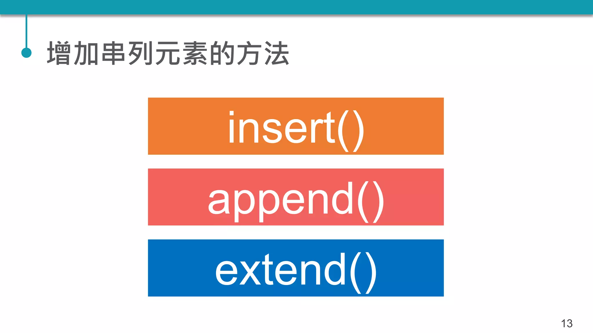 增加串列元素的方法
13
insert()
append()
extend()
 