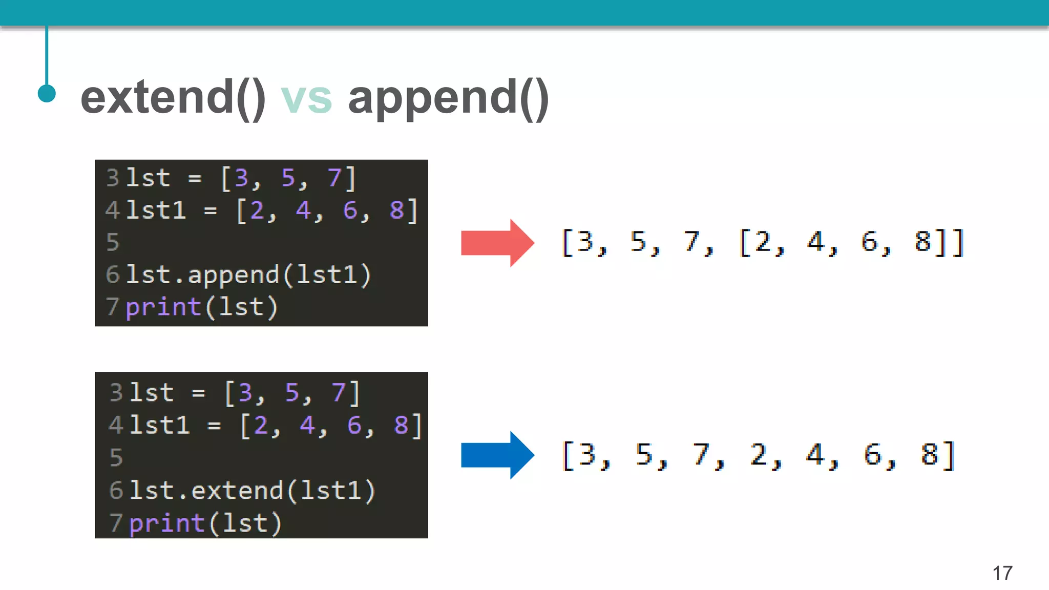 extend() vs append()
17
 