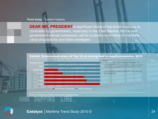 Trend study │ Eastern hotspots

  DEAR MR. PRESIDENT A significant share of the world economy is
  controlled by governments, especially in the East. Navies, NGOs and
  government-owned companies call for a careful re-thinking of maritime
  value propositions and sales strategies.



  Exhibit: State-owned share of Top 10 oil enterprises in major economies, 2010
                                                                                Notes:
  European Union                                                                • There is a significant correlation between BRIC
                                                                                  countries/Middle East and state-control of natural
             USA                                                                  resources as opposed to the Western countries.
      Middle East
                                                                                • The correlation is also present for coal, although
           Russia                                                                 less significant.

             India
            Brazil
            China

                               State-owned Enterprises     Public Enterprises


  Source : OneSource, company websites and Catalyst analysis




Catalyst │Maritime Trend Study 2010 ©                                                                                                  24
 