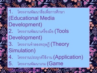 1. โครงงานพัฒนาสื่อเพื่อการศึกษา 
(Educational Media 
Development) 
2. โครงงานพัฒนาเครื่องมือ (Tools 
Development) 
3. โครงงานจาลองทฤษฏี (Theory 
Simulation) 
4. โครงงานประยุกต์ใช้งาน (Application) 
5. โครงงานพัฒนาเกม (Game 
Development) 
 