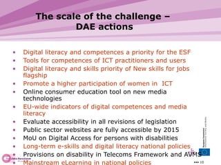 The scale of the challenge –  DAE actions Digital literacy and competences a priority for the ESF Tools for competences of ICT practitioners and users Digital literacy and skills priority of New skills for jobs flagship Promote a higher participation of women in  ICT  Online consumer education tool on new media technologies EU-wide indicators of digital competences and media literacy Evaluate accessibility in all revisions of legislation Public sector websites are fully accessible by 2015 MoU on Digital Access for persons with disabilities Long-term e-skills and digital literacy national policies Provisions on disability in Telecoms Framework and AVMS Mainstream eLearning in national policies 