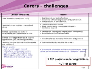 Carers - challenges 2 CIP projects under negotiations ‘ ICT for carers’ Critical conditions   Needs   Time devoted to care (up to 24/7)  •  Balance work and caring functions •  Coordinate with service providers and professionals •  Remote access to basic services Socialization and isolation -> e motional stress  •  Communication with others •  Share emotions and experiences with peers •  Specialized support Limited experience and skills, or No accreditation & certification of skills •  Information, training and other support (emergency) •  Accreditation / Certification of skills Limited knowledge of services & support opportunities (incl. technology-related) •  Available and fast access to information and guidance Sensitive personal information (themselves and recipients) •  Guarantee adequate security and privacy Migrant specific: - Lack of social support network - Intercultural and language barriers - Lack knowledge of institutional care  Often irregular work/residence status Difficult access to training & support  •  Multi-lingual information and services (including on country culture and institutional care context), "accessible" services 