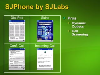 SJPhone by SJLabs Pros Dynamic Codecs Call Screening Incoming Call Conf. Call Skins Dial Pad 