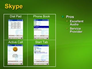 Skype Pros Excellent Audio Service Provider Start Tab Active Call Phone Book Dial Pad 